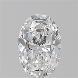 Picture of Natural Diamond 1.20 Carats, Oval with  Cut, D Color, VVS2 Clarity and Certified by GIA