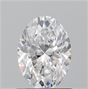 Natural Diamond 1.01 Carats, Oval with  Cut, D Color, SI2 Clarity and Certified by GIA