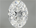 Natural Diamond 0.90 Carats, Oval with  Cut, E Color, SI1 Clarity and Certified by GIA