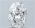 Natural Diamond 0.81 Carats, Oval with  Cut, F Color, VVS2 Clarity and Certified by GIA