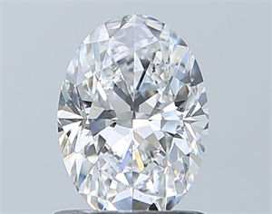 Foto Diamante Natural 0.91 quilates, Ovalado , Color D, claridad SI2 y certificado GIA de