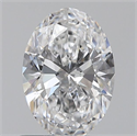 Diamante Natural 0.70 quilates, Ovalado , Color D, claridad VVS2 y certificado GIA
