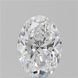 Foto Diamante Natural 2.52 quilates, Ovalado , Color D, claridad VS1 y certificado GIA de