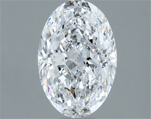 Foto Diamante Natural 1.20 quilates, Ovalado , Color D, claridad SI2 y certificado GIA de