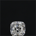 Natural Diamond 1.02 Carats, Cushion with  Cut, I Color, VVS1 Clarity and Certified by GIA