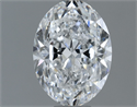 Natural Diamond 1.00 Carats, Oval with  Cut, E Color, SI1 Clarity and Certified by GIA