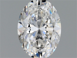 Foto Diamante Natural 0.43 quilates, Ovalado , Color D, claridad VVS2 y certificado GIA de