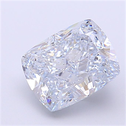 Picture of Lab Grown Diamond 2.58 Carats, CUSHION MODIFIED with  Cut, Fancy Light Blue Color, VS1 Clarity and Certified by IGI