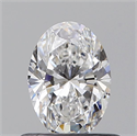 Diamante Natural 0.51 quilates, Ovalado , Color D, claridad VVS1 y certificado GIA