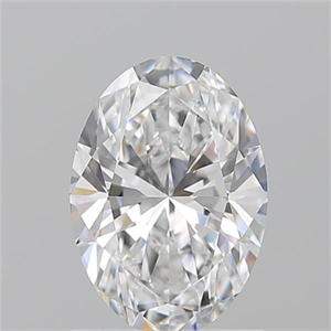 Picture of Natural Diamond 1.21 Carats, Oval with  Cut, D Color, VVS1 Clarity and Certified by GIA