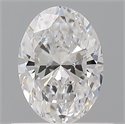 Diamante Natural 0.52 quilates, Ovalado , Color D, claridad VVS1 y certificado GIA
