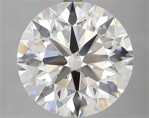 Picture of Lab Grown Diamond 8.12 Carats, Round with Excellent Cut, F Color, VS2 Clarity and Certified by IGI