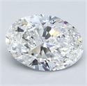 Diamante Natural 2.50 quilates, Ovalado , Color E, claridad VS2 y certificado GIA