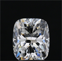 Natural Diamond 2.17 Carats, Cushion with  Cut, E Color, VVS1 Clarity and Certified by GIA