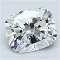 Diamante Natural 5.02 quilates, Del cojín , Color E, claridad VS1 y certificado GIA