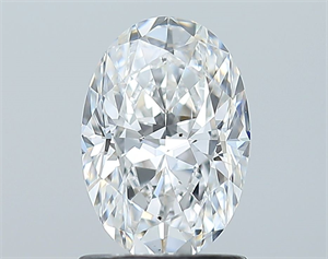 Picture of Natural Diamond 1.21 Carats, Oval with  Cut, E Color, SI1 Clarity and Certified by GIA