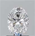 Diamante Natural 1.01 quilates, Ovalado , Color D, claridad VS2 y certificado GIA