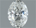 Diamante Natural 1.00 quilates, Ovalado , Color H, claridad SI2 y certificado GIA
