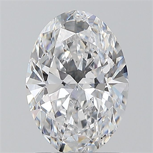 Picture of Natural Diamond 1.20 Carats, Oval with  Cut, D Color, SI1 Clarity and Certified by GIA