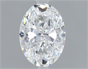 Diamante Natural 0.80 quilates, Ovalado , Color D, claridad VVS1 y certificado GIA