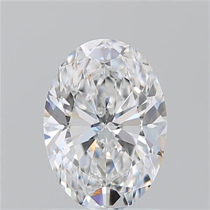 Picture of Natural Diamond 1.71 Carats, Oval with  Cut, E Color, VVS2 Clarity and Certified by GIA