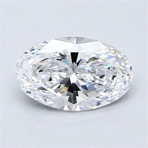 Picture of Natural Diamond 1.20 Carats, Oval with  Cut, D Color, VS1 Clarity and Certified by GIA