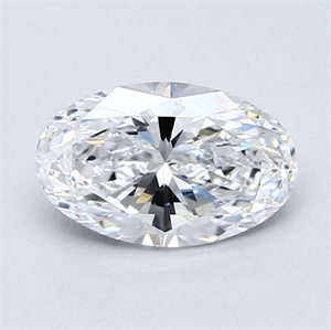Picture of Natural Diamond 1.20 Carats, Oval with  Cut, D Color, VS1 Clarity and Certified by GIA