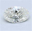 Natural Diamond 1.06 Carats, Oval with  Cut, I Color, SI1 Clarity and Certified by GIA