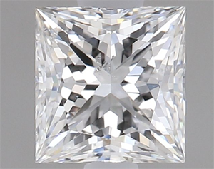 Picture of Natural Diamond 0.94 Carats, Princess with  Cut, H Color, SI2 Clarity and Certified by GIA