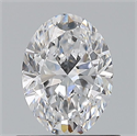 Diamante Natural 0.70 quilates, Ovalado , Color D, claridad VVS1 y certificado GIA