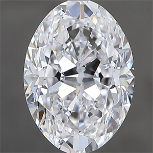 Foto Diamante Natural 2.01 quilates, Ovalado , Color D, claridad VVS2 y certificado GIA de