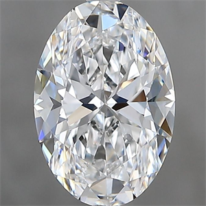 Foto Diamante Natural 1.70 quilates, Ovalado , Color E, claridad VS1 y certificado GIA de