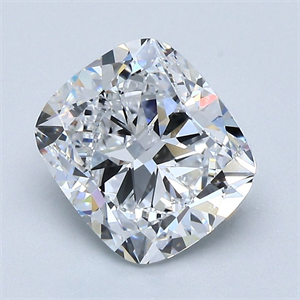 Picture of Natural Diamond 2.61 Carats, Cushion with  Cut, D Color, SI1 Clarity and Certified by GIA