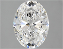 Diamante Natural 2.00 quilates, Ovalado , Color D, claridad SI1 y certificado GIA