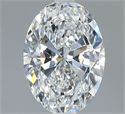 Diamante Natural 1.70 quilates, Ovalado , Color D, claridad VVS2 y certificado GIA