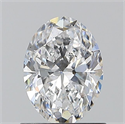 Natural Diamond 0.90 Carats, Oval with  Cut, D Color, SI2 Clarity and Certified by GIA
