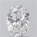 Diamante Natural 1.01 quilates, Ovalado , Color D, claridad VS2 y certificado GIA