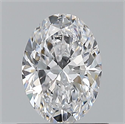 Diamante Natural 0.70 quilates, Ovalado , Color D, claridad VS2 y certificado GIA