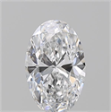 Diamante Natural 0.91 quilates, Ovalado , Color D, claridad VVS2 y certificado GIA