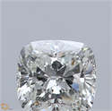 Natural Diamond 0.91 Carats, Cushion with  Cut, H Color, SI1 Clarity and Certified by GIA