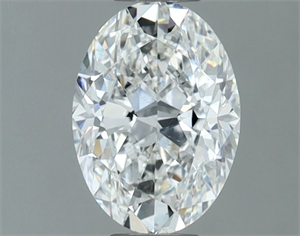 Foto Diamante Natural 0.90 quilates, Ovalado , Color F, claridad SI1 y certificado GIA de