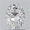 Natural Diamond 0.90 Carats, Oval with  Cut, D Color, SI1 Clarity and Certified by GIA