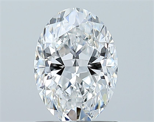 Foto Diamante Natural 1.01 quilates, Ovalado , Color D, claridad VS1 y certificado GIA de