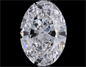 Diamante Natural 2.18 quilates, Ovalado , Color D, claridad IF y certificado GIA