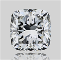 Natural Diamond 1.00 Carats, Cushion with  Cut, I Color, VVS2 Clarity and Certified by GIA