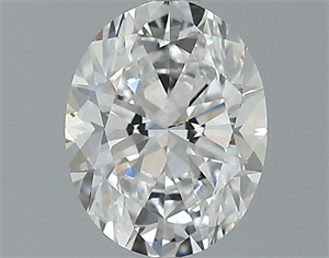 Foto Diamante Natural 1.00 quilates, Ovalado , Color E, claridad SI1 y certificado GIA de
