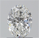 Natural Diamond 0.91 Carats, Oval with  Cut, F Color, SI1 Clarity and Certified by GIA