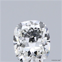 Diamante Natural 0.33 quilates, Del cojín , Color G, claridad IF y certificado GIA