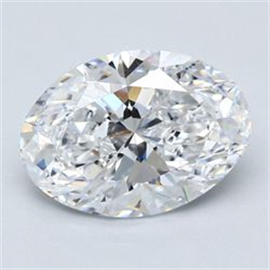 Foto Diamante Natural 2.03 quilates, Ovalado , Color D, claridad SI1 y certificado GIA de