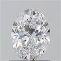 Diamante Natural 0.90 quilates, Ovalado , Color D, claridad VVS2 y certificado GIA